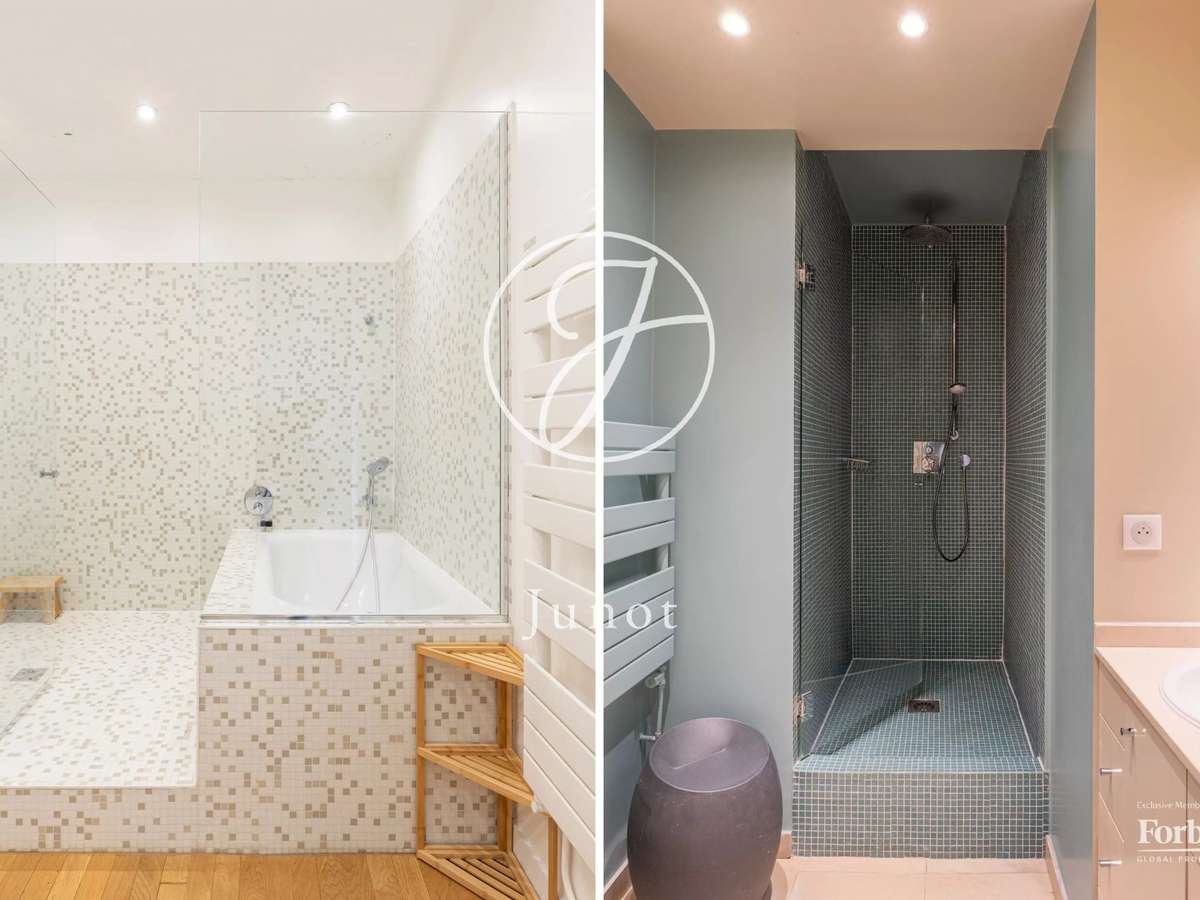 Appartement Paris 15e