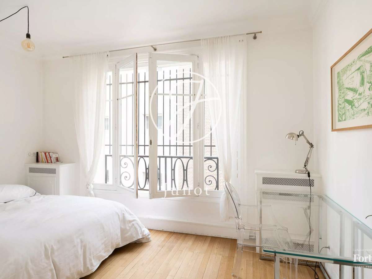 Appartement Paris 15e