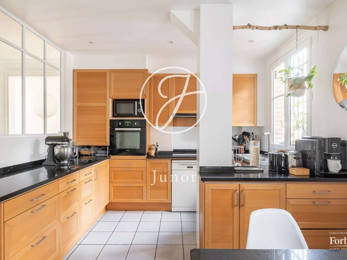Appartement Paris 15e