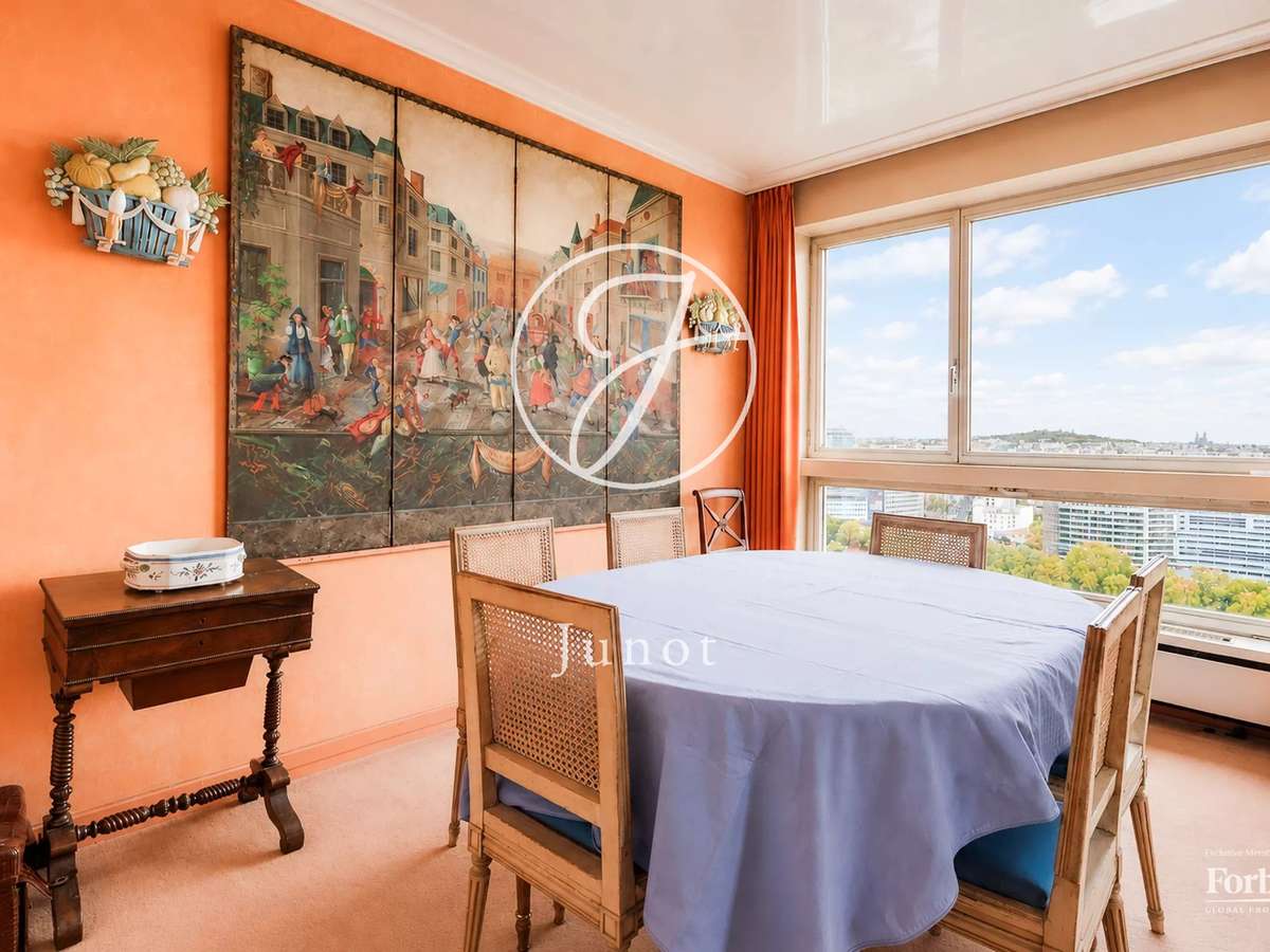 Appartement Paris 15e
