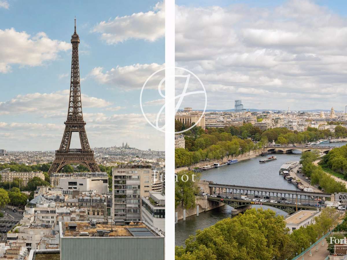 Appartement Paris 15e