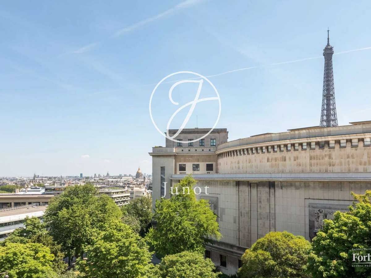 Appartement Paris 16e