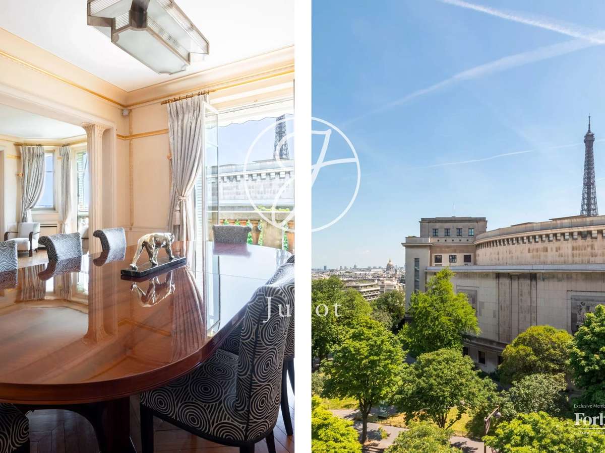 Appartement Paris 16e