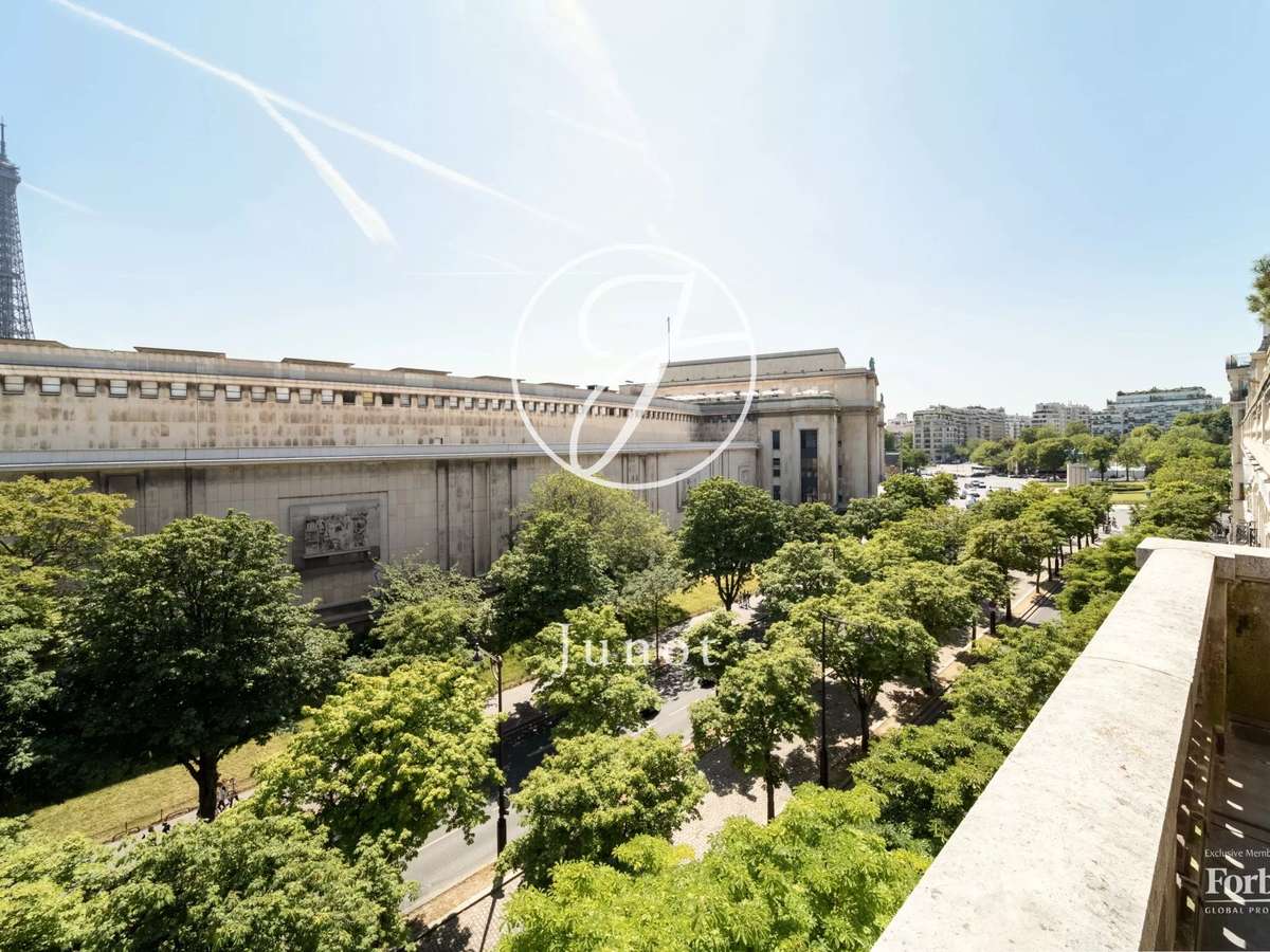 Appartement Paris 16e