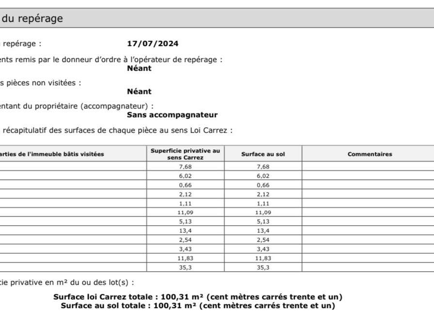 Appartement Paris 16e