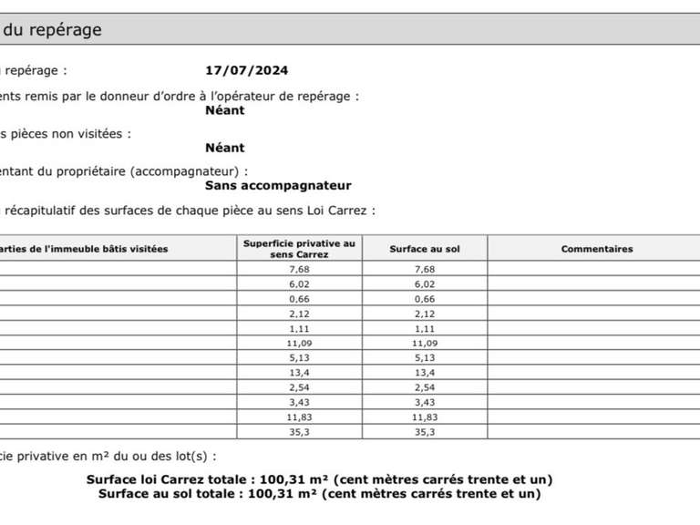 Appartement Paris 16e - 2 chambres - 100m²