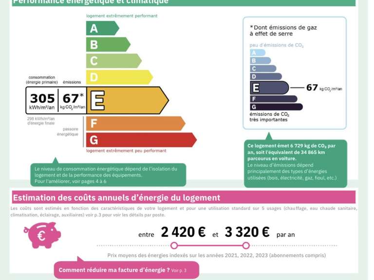 Appartement Paris 16e - 2 chambres - 100m²