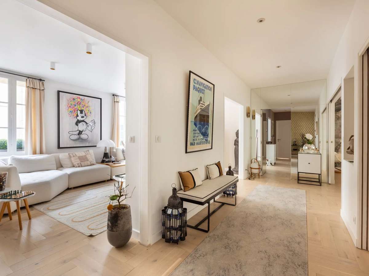 Appartement Paris 16e