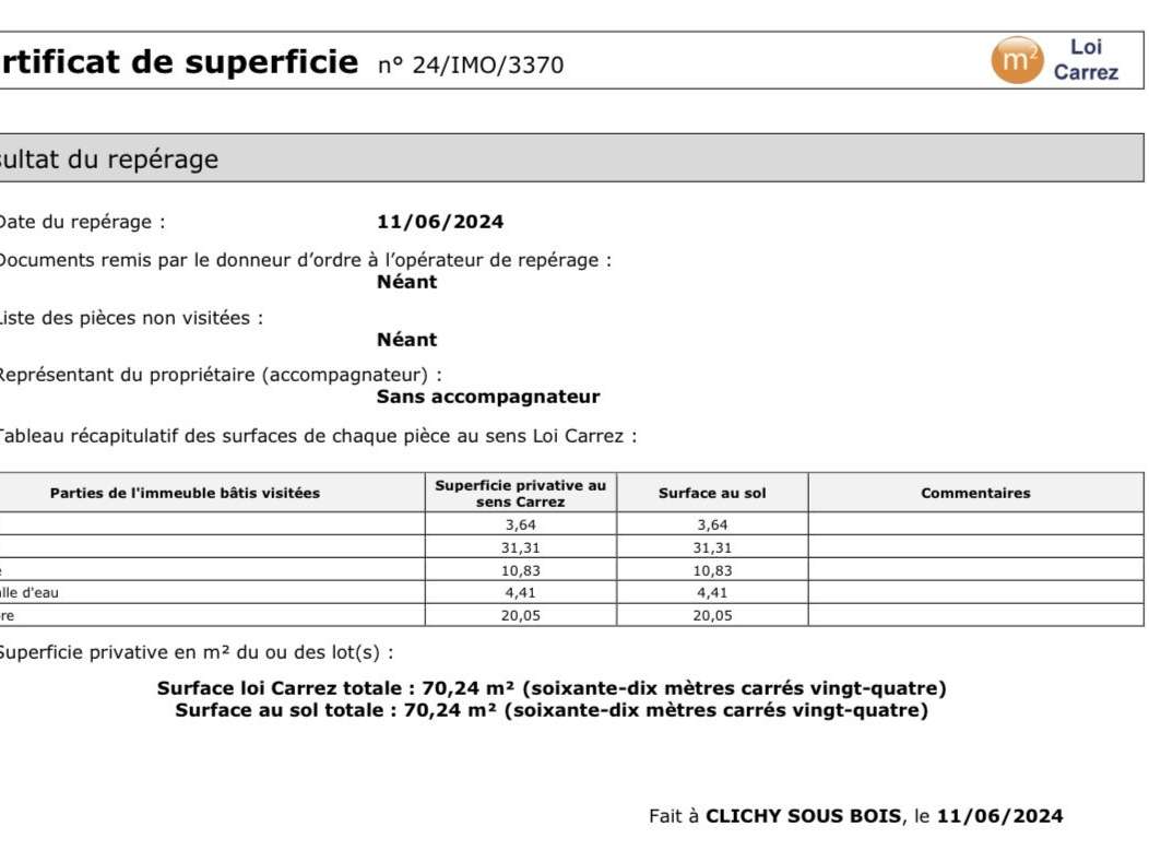 Appartement Paris 16e