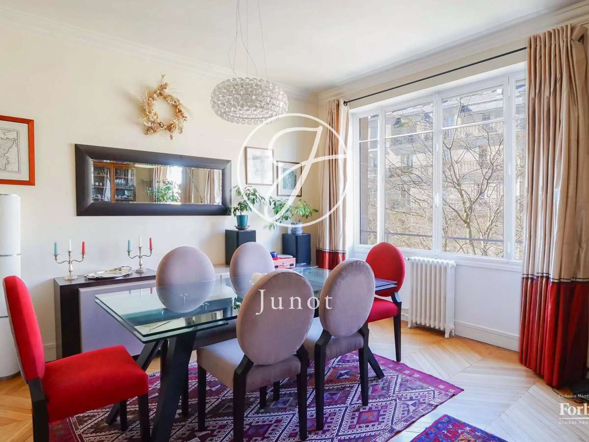 Appartement Paris 16e