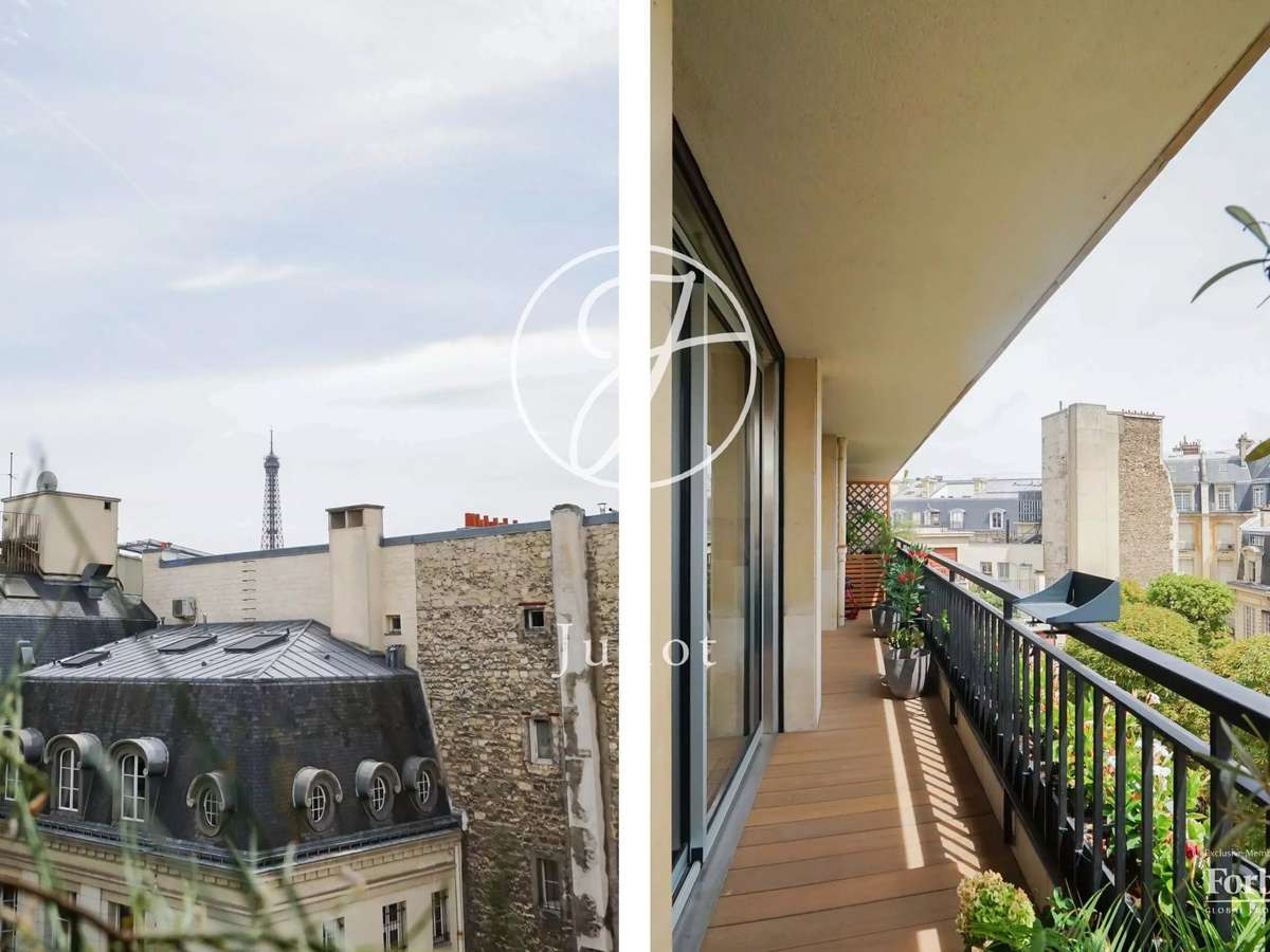 Appartement Paris 16e
