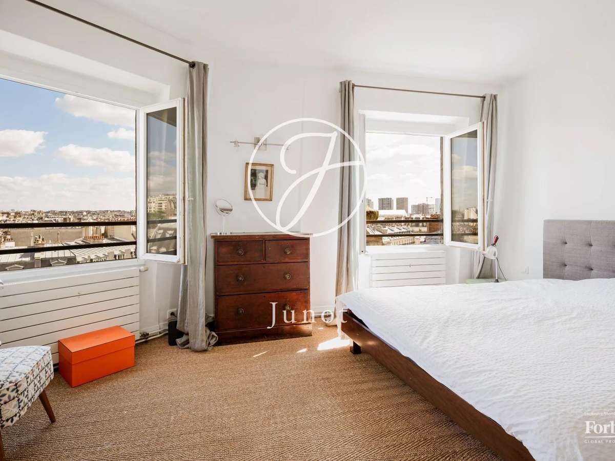 Appartement Paris 16e