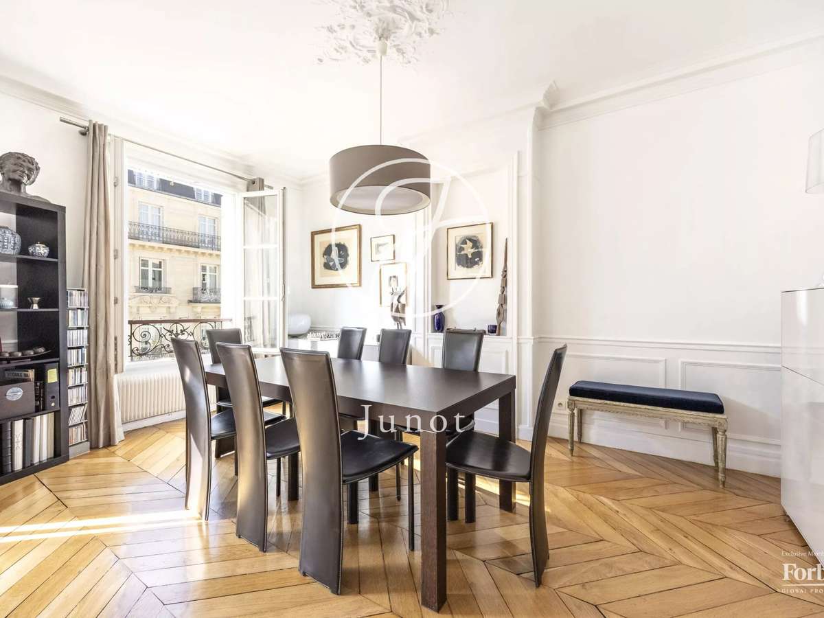 Appartement Paris 17e