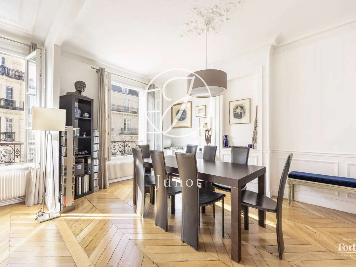 Appartement Paris 17e