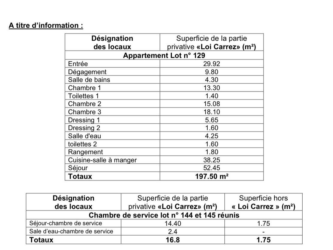 Appartement Paris 17e