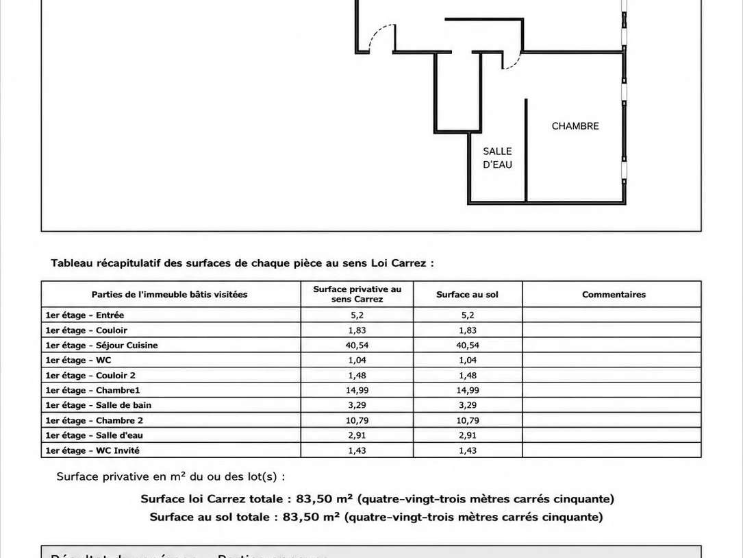 Apartment Paris 17e