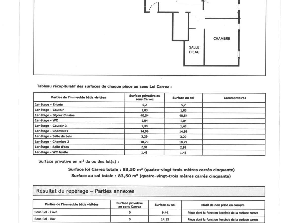 Apartment Paris 17e