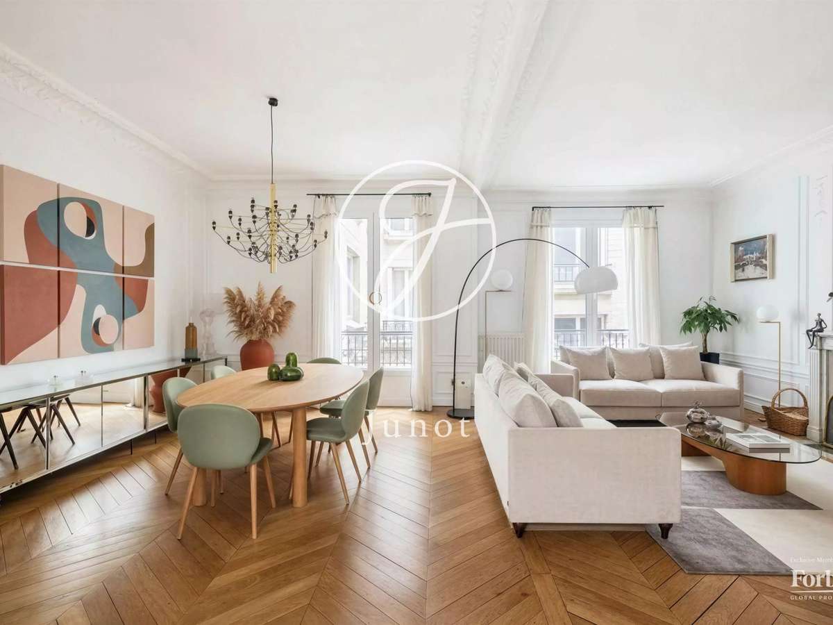 Appartement Paris 17e