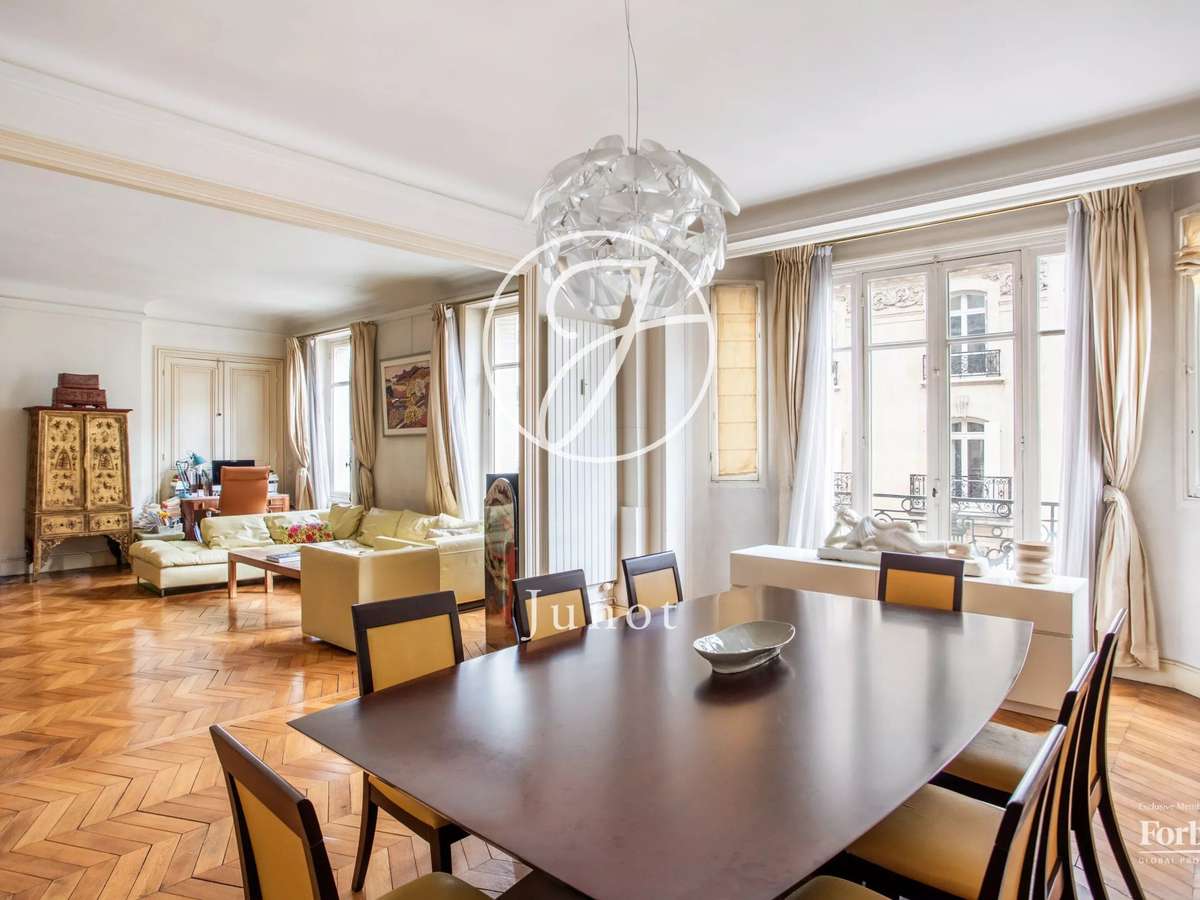 Appartement Paris 17e