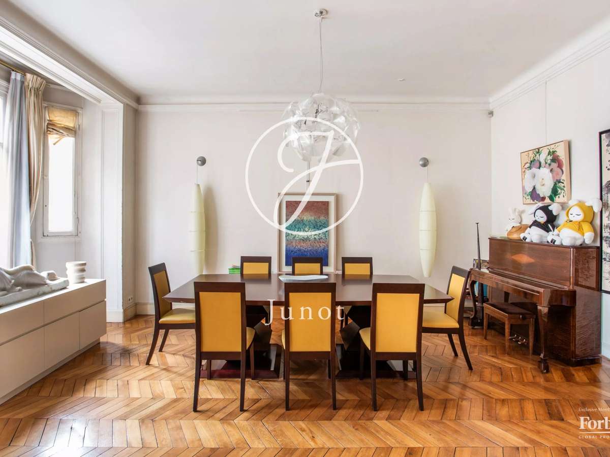 Appartement Paris 17e