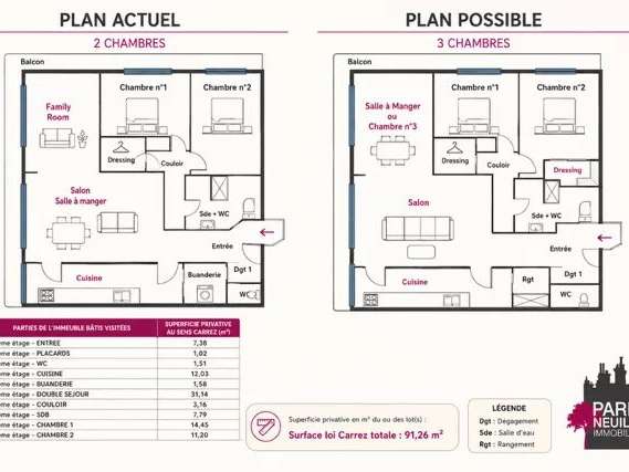 Appartement Paris 17e