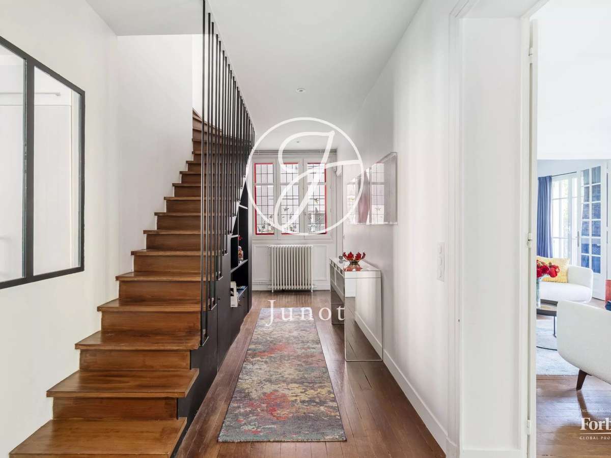 Appartement Paris 18e