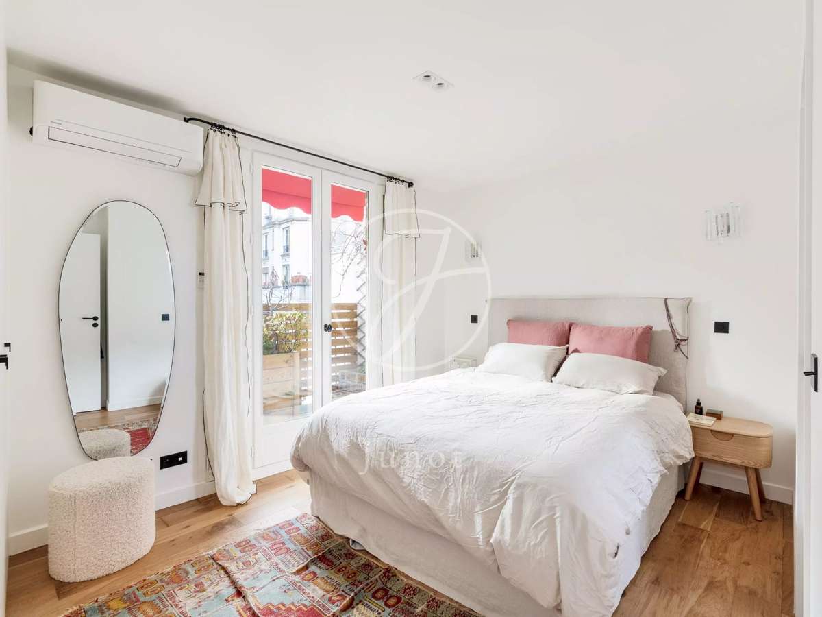 Appartement Paris 18e