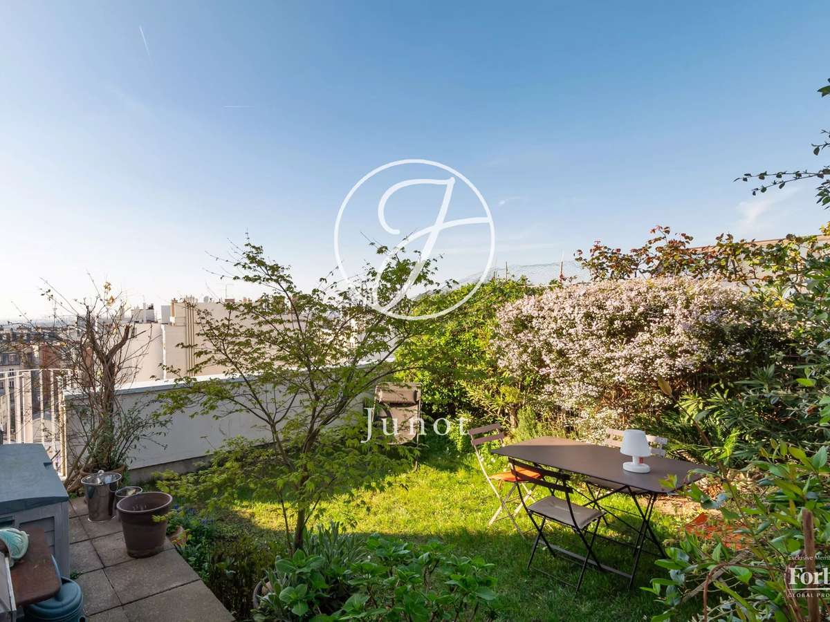 Appartement Paris 18e