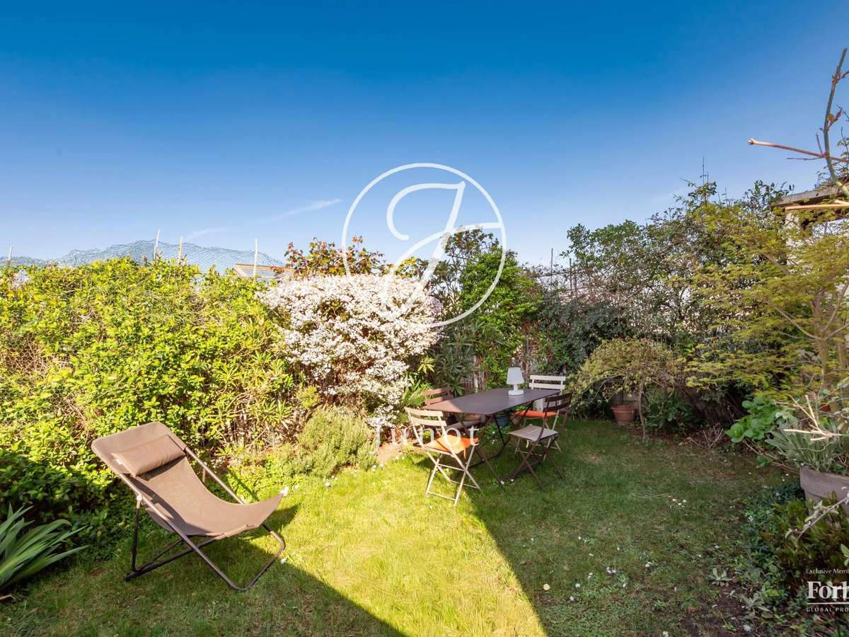 Appartement Paris 18e