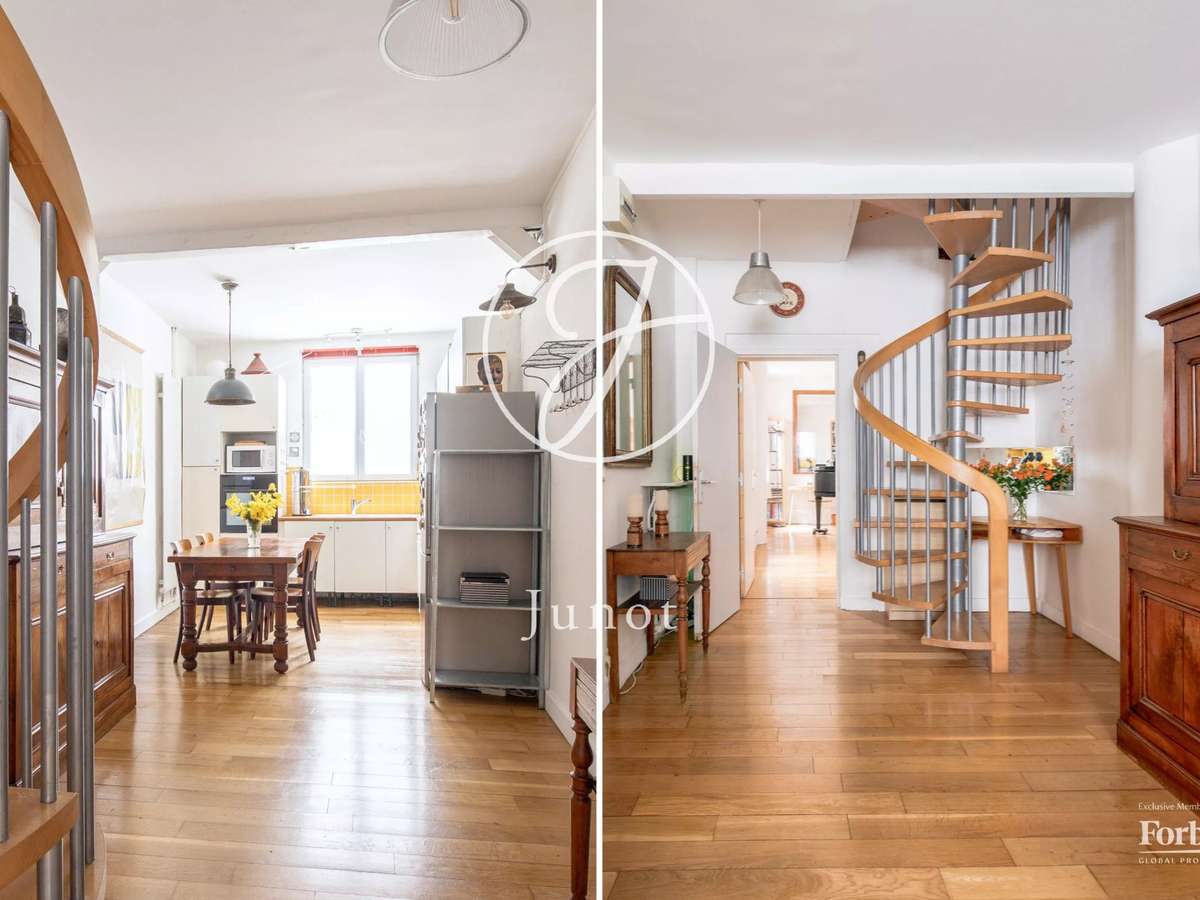 Appartement Paris 18e