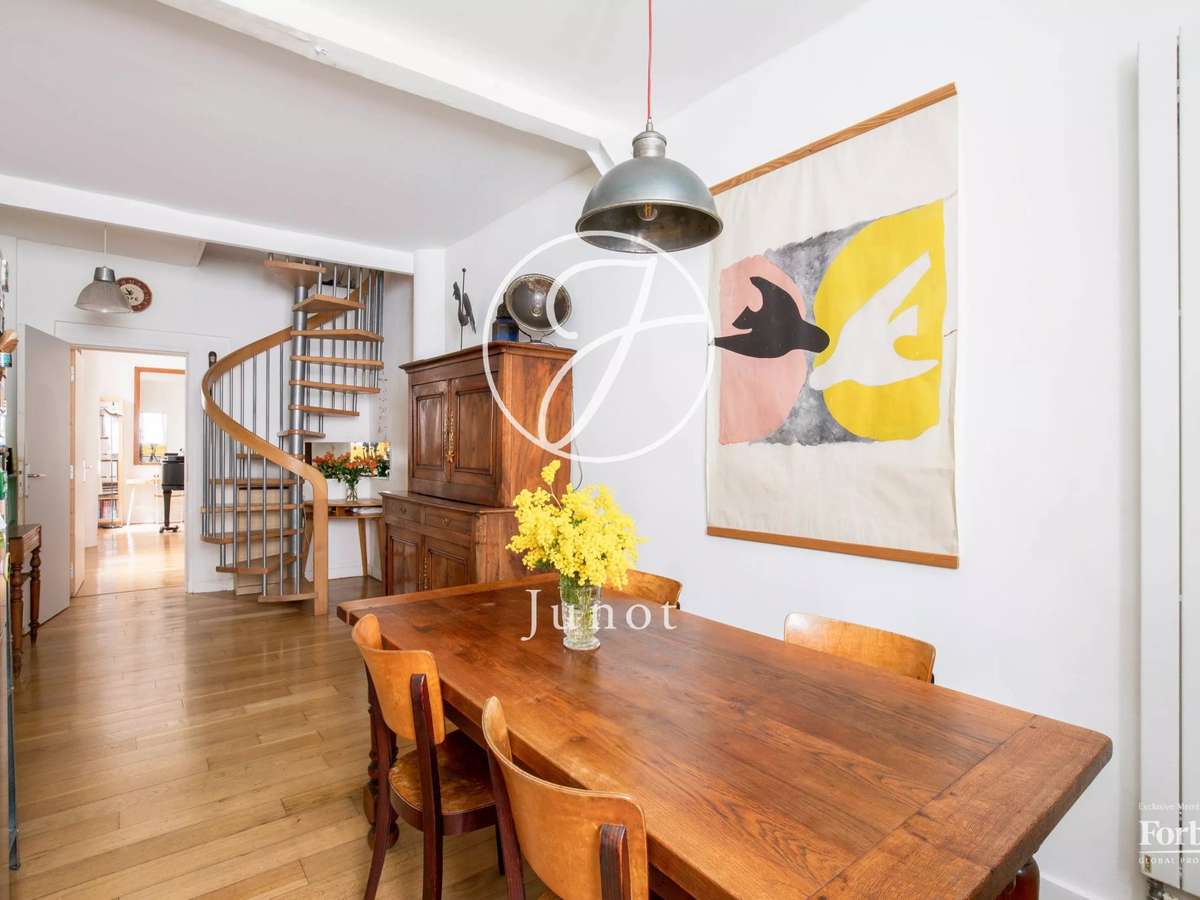Appartement Paris 18e