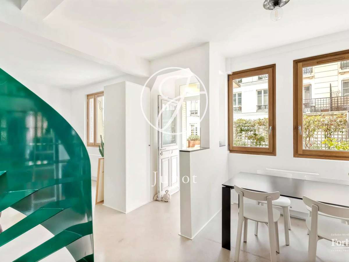 Appartement Paris 18e