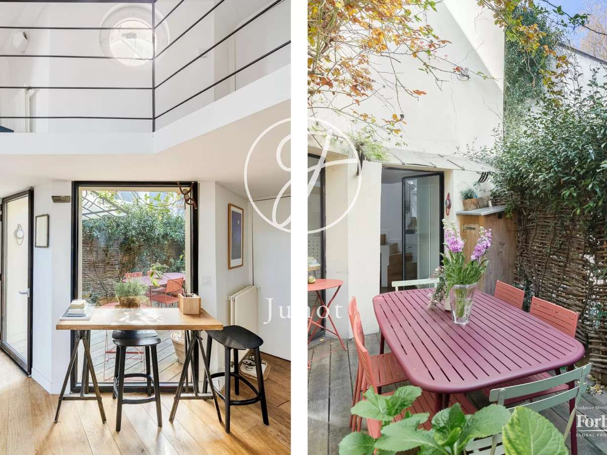 Appartement Paris 18e