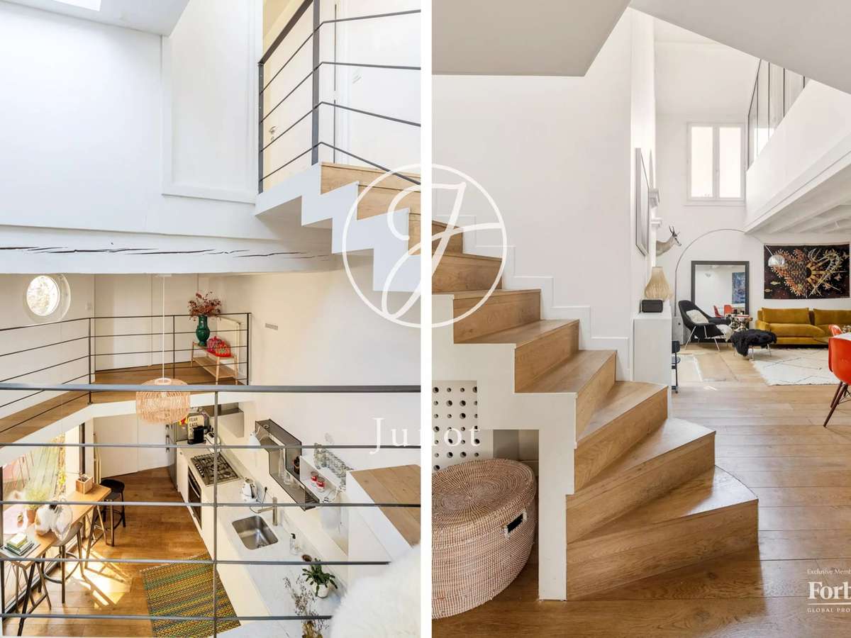 Appartement Paris 18e