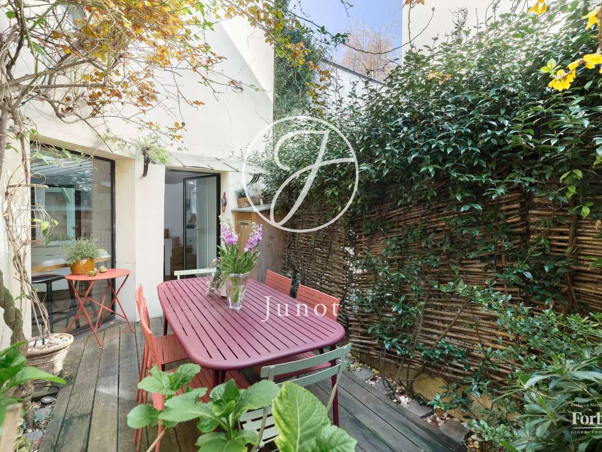 Appartement Paris 18e