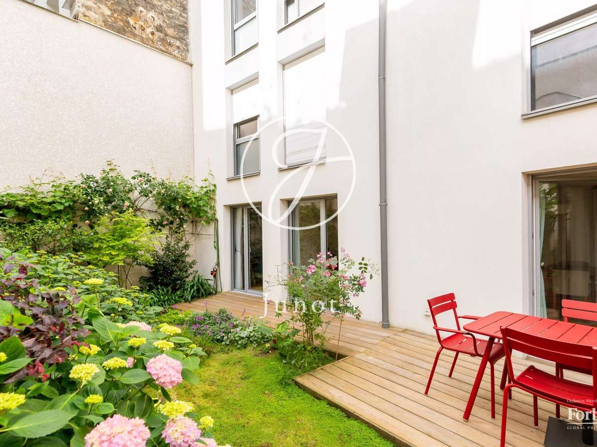 Appartement Paris 18e