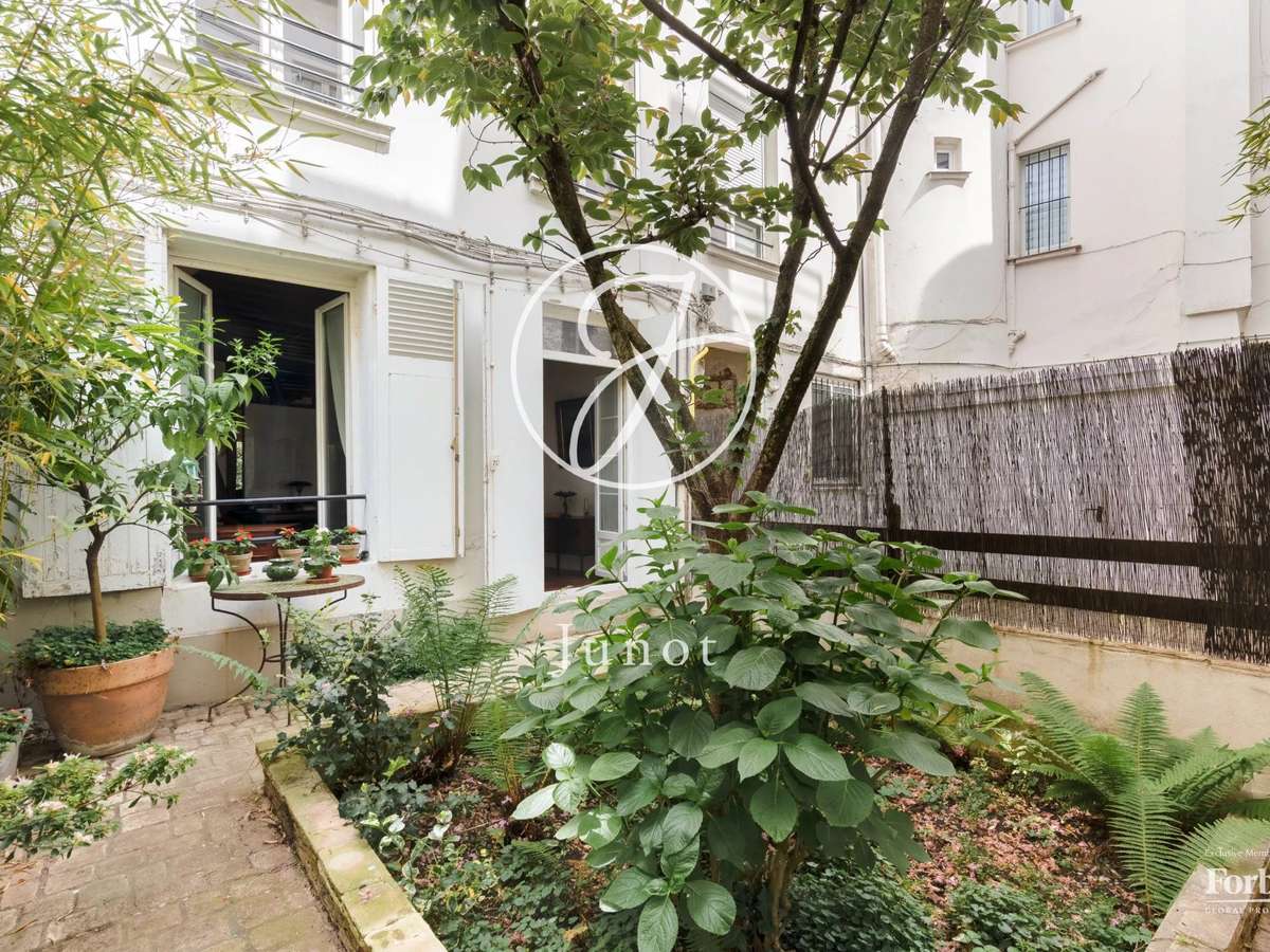 Appartement Paris 18e