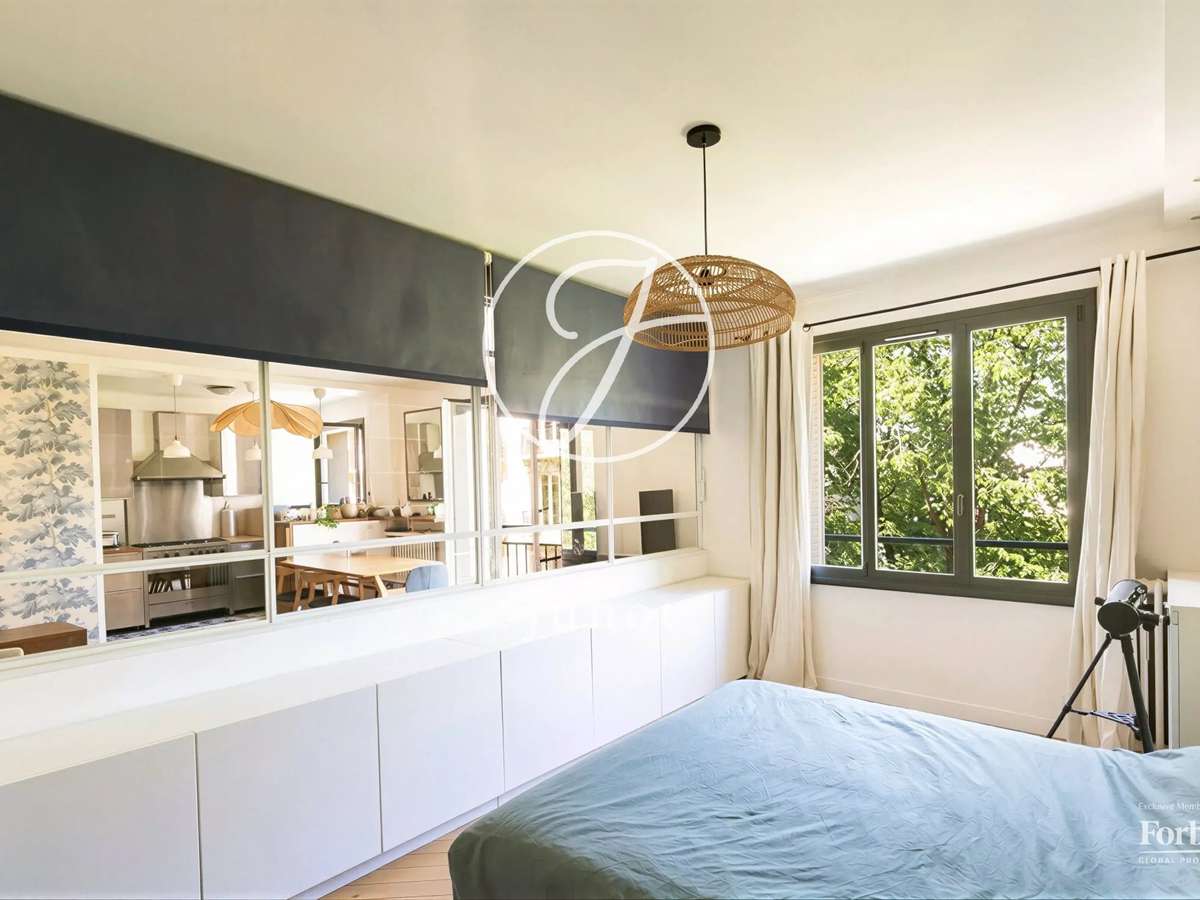 Appartement Paris 18e