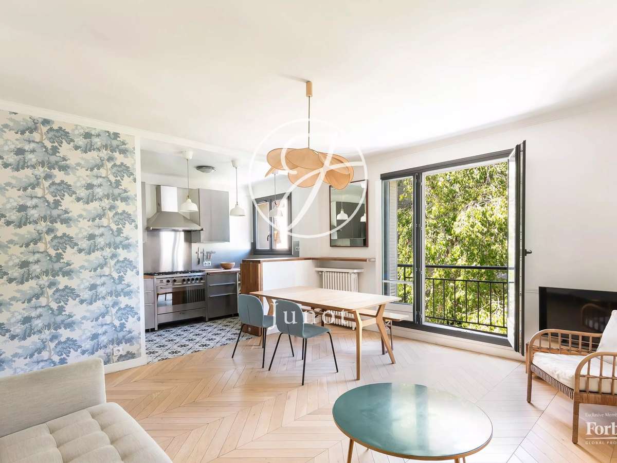 Appartement Paris 18e