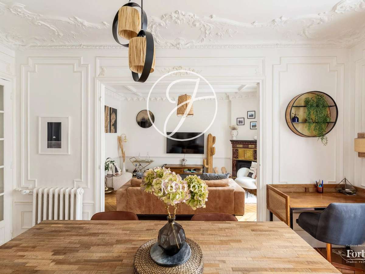 Appartement Paris 18e