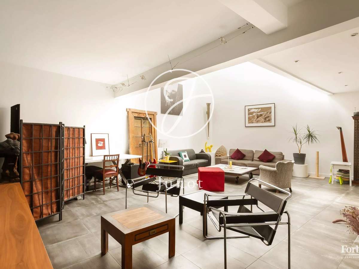 Appartement Paris 18e
