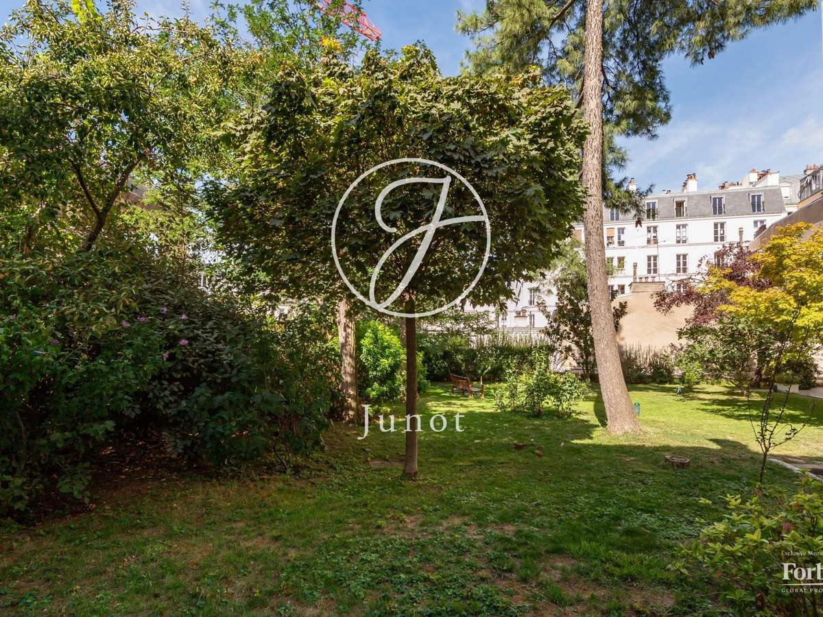 Appartement Paris 18e
