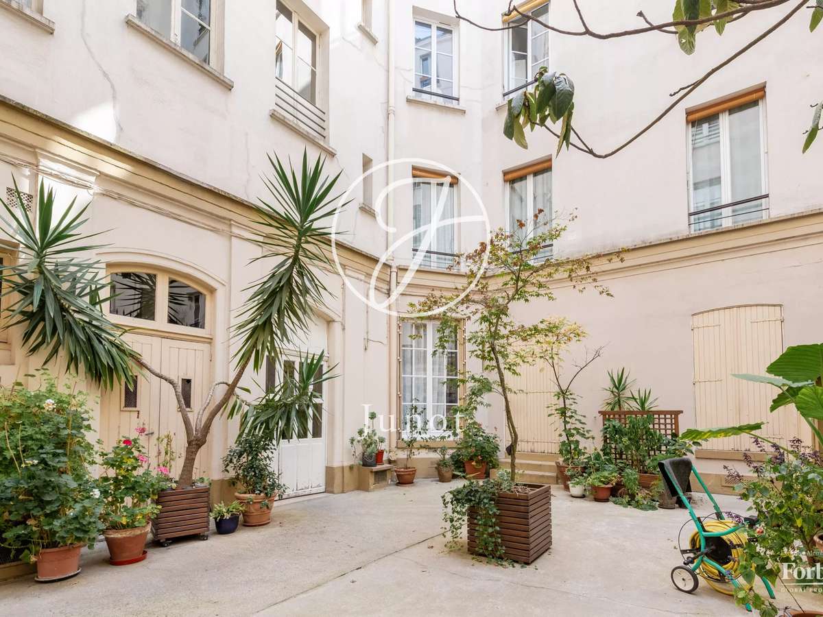 Appartement Paris 18e