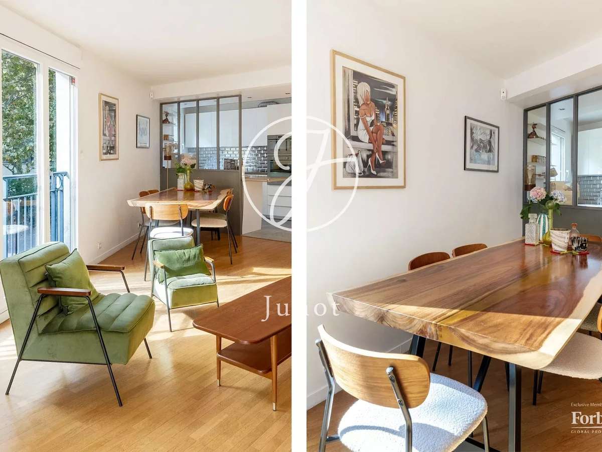 Appartement Paris 18e