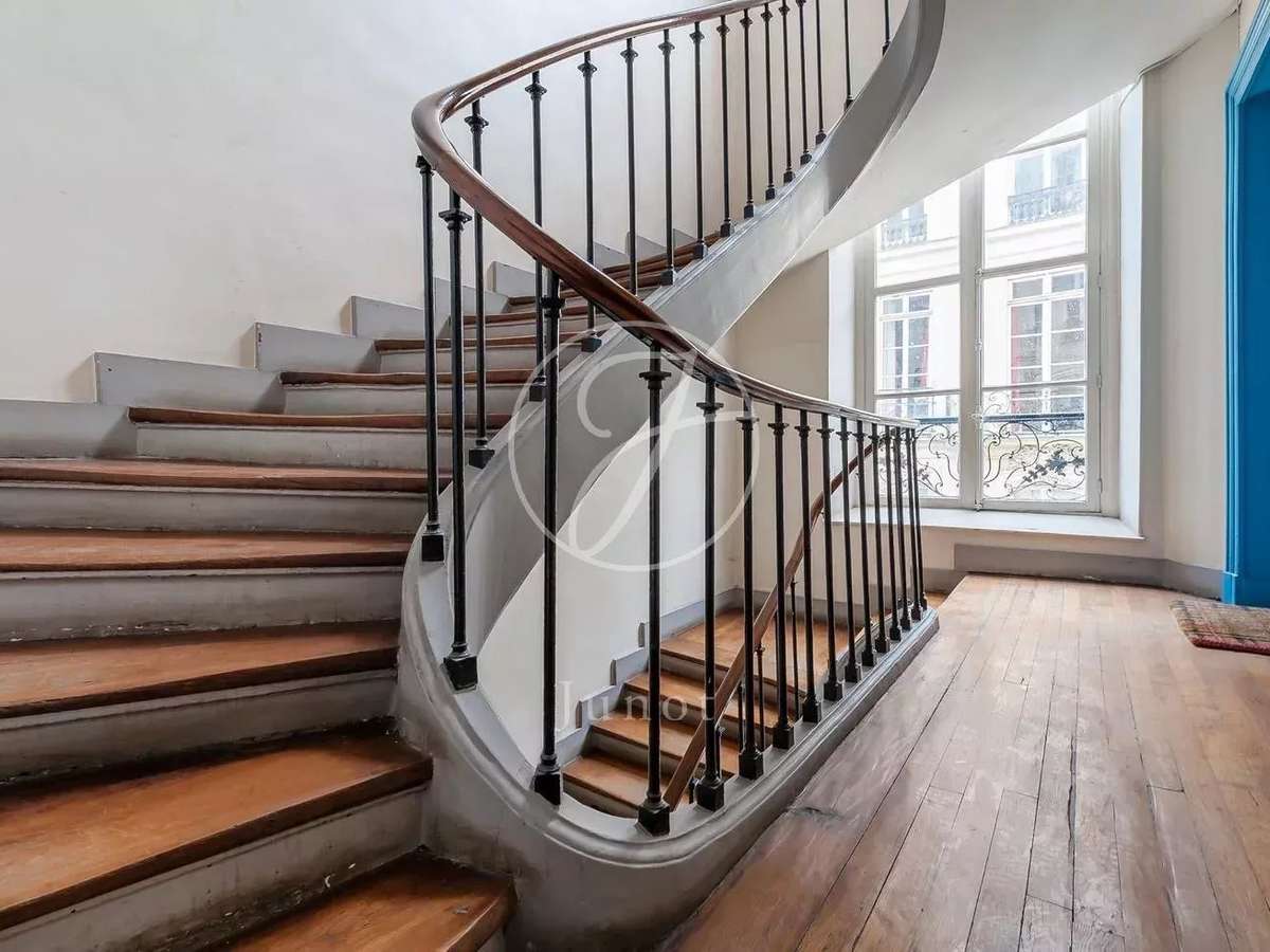 Appartement Paris 1er