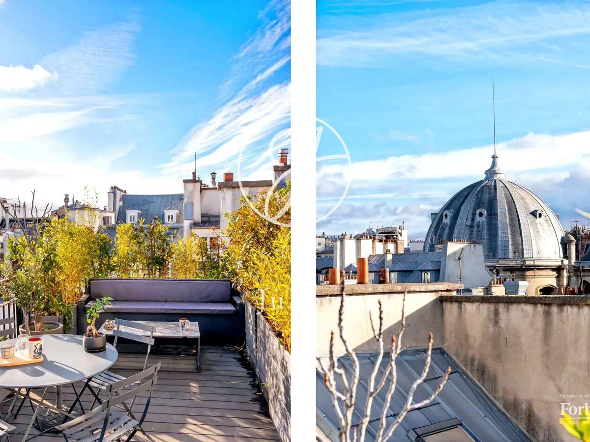 Appartement Paris 1er