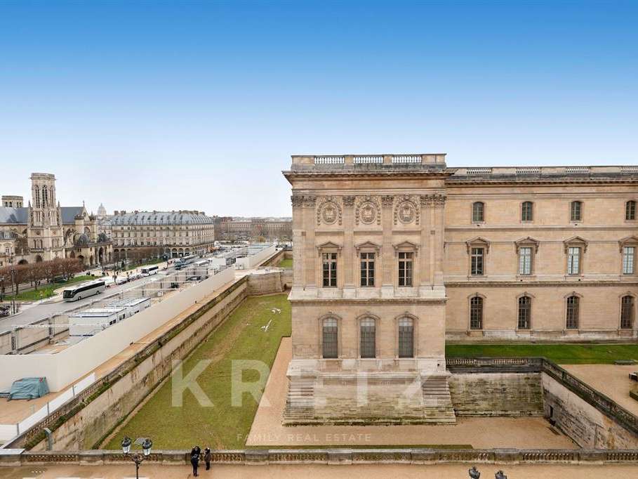 Appartement Paris 1er