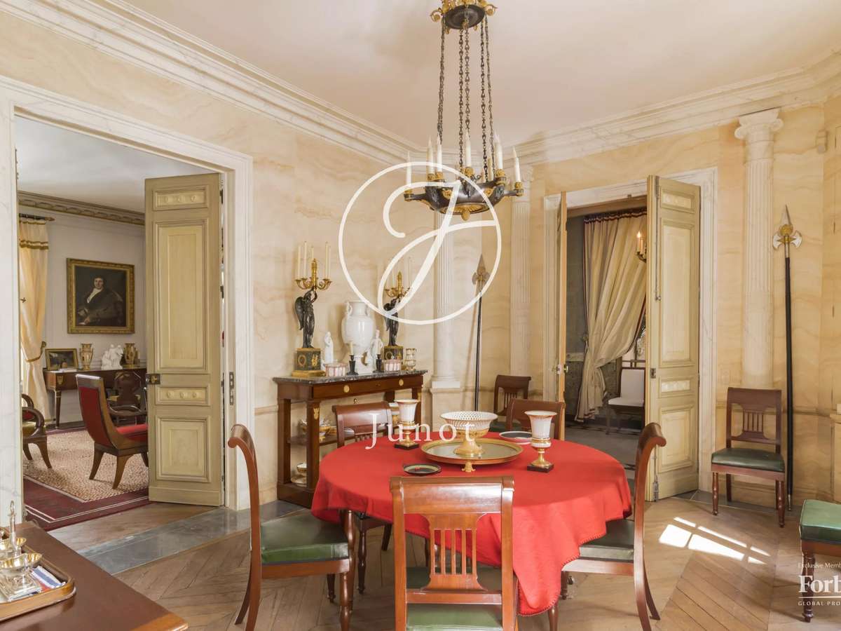 Appartement Paris 1er