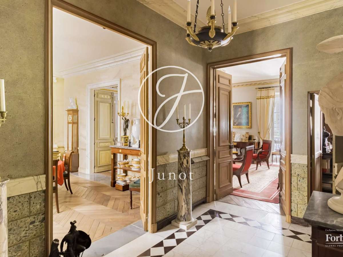 Appartement Paris 1er