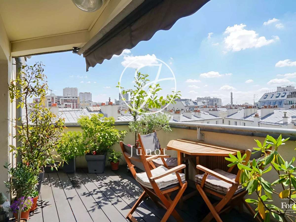 Appartement Paris 20e